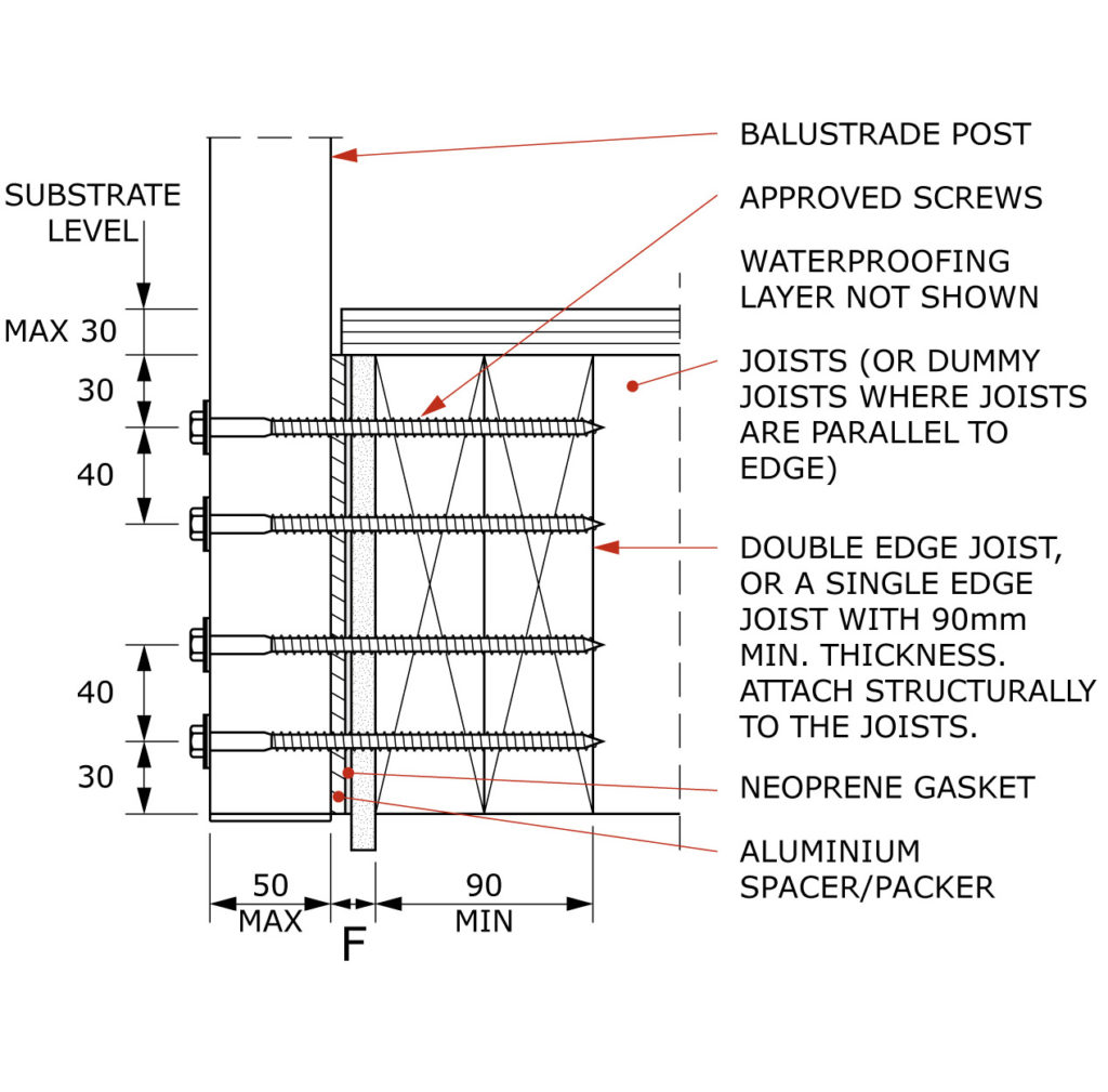 Timber Fixing Methods Balustrade Fixing Methods & Solutions - UNEX