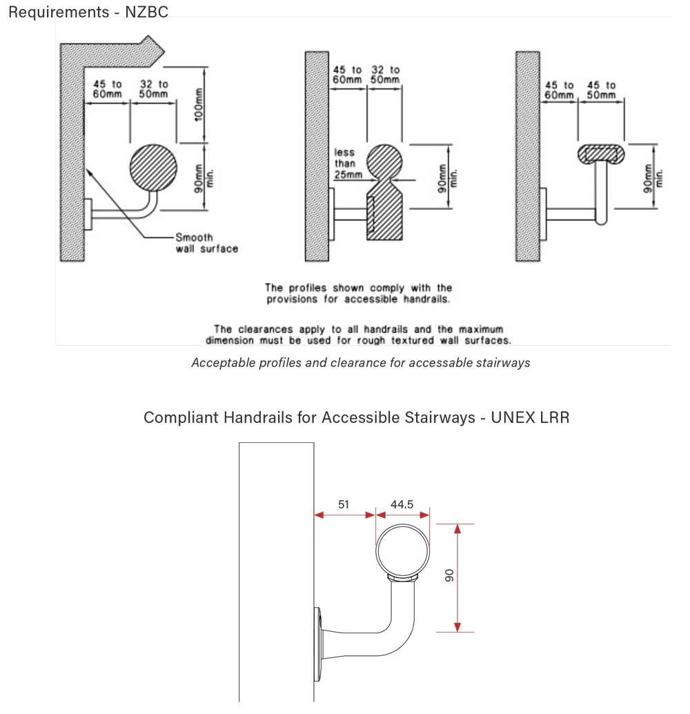 A Guide to Stairway Balustrade and Handrail Compliance in New Zealand ...